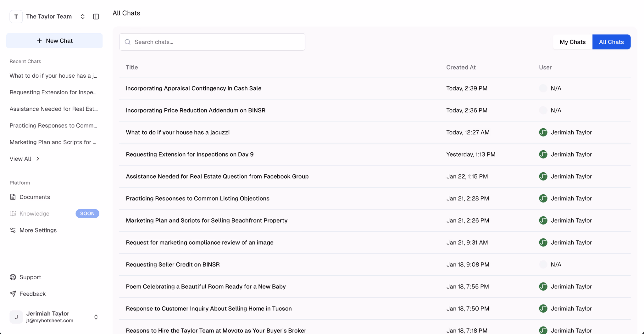 BrokerBot Dashboard Interface showing analytics and AI features for real estate brokerages
